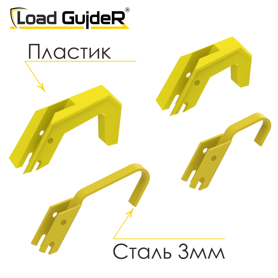Инструмент безопасности для ГПР Load GuideR TM STLG 125